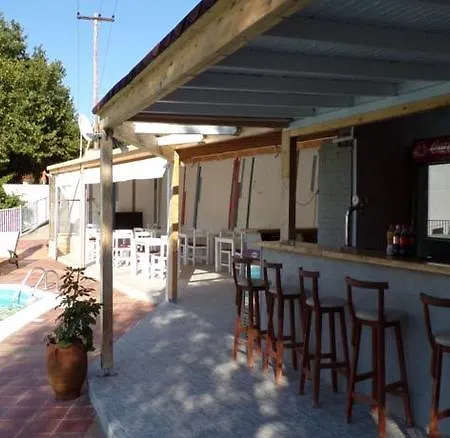 Pappas 3* Kolios